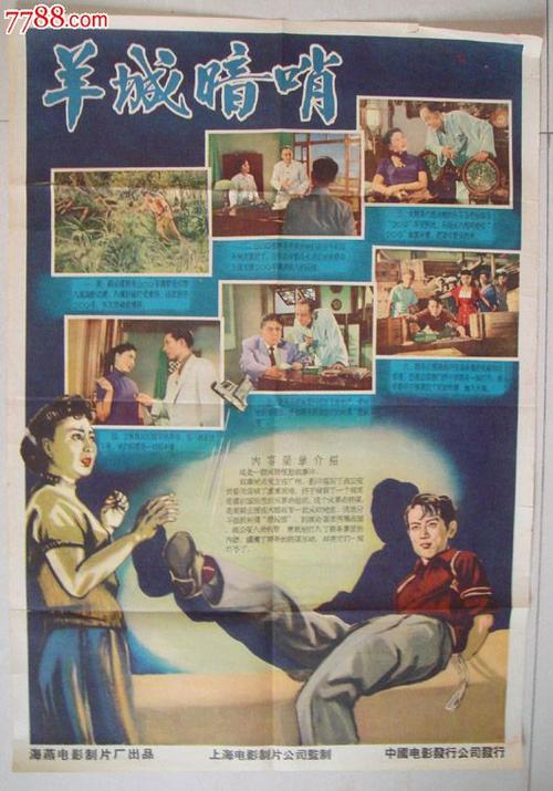 京都大学证书办理